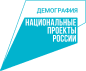 Национальные проекты России. Демография.